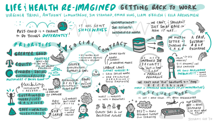 Image by Jessamy Gee from Think-in-Colour, who live illustrated the event