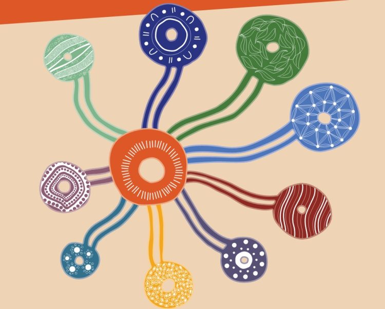 Cover image from the report: Aboriginal Community Controlled Health Organisations in practice: Sharing ways of working from the ACCHO sector