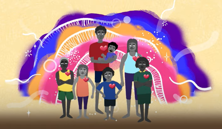 Connections to culture, family, community, country and spirit are crucial to  children's social and emotional wellbeing. Image from The Healing Foundation and Emerging Minds animation.