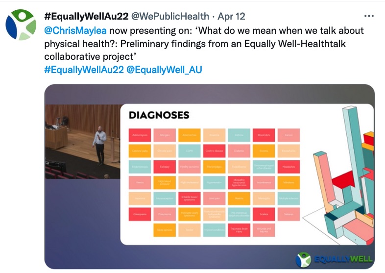 Tweet by Equally Well Australia at @WePublicHealth